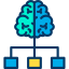 Brain 상 64x64