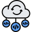 Cloud Symbol 64x64
