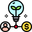 Idea icon 64x64