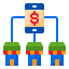 Mobile marketing ícono 64x64