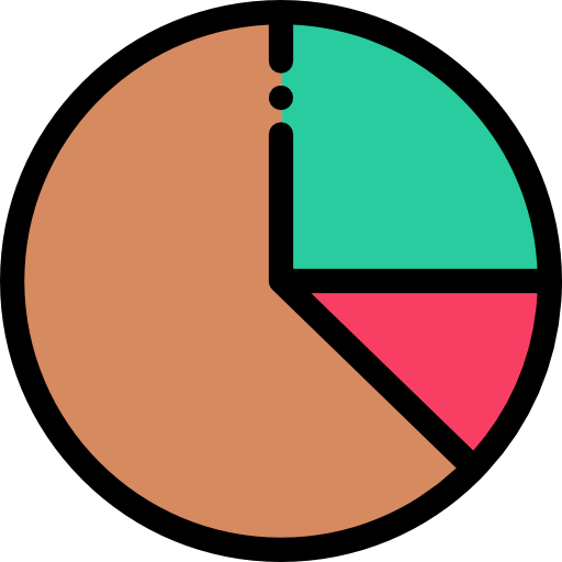 Pie chart 상