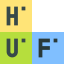Periodic table 图标 64x64