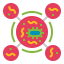 Virus icon 64x64
