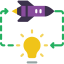 Innovation ícone 64x64