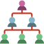 Hierarchical structure 图标 64x64