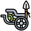 Chariot 图标 64x64