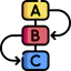 Priority アイコン 64x64