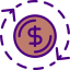Money 图标 64x64
