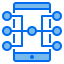 Networking 상 64x64