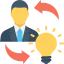 Idea 图标 64x64