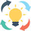 Idea 图标 64x64
