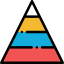 Pyramid chart アイコン 64x64