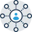 Networking icon 64x64