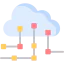 Cloud computing ícono 64x64