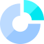 Pie chart 상 64x64