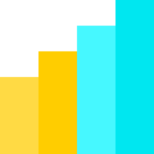 Bar chart 상
