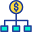Dollar icon 64x64