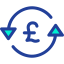 Pound sterling icon 64x64