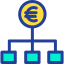 Euro icon 64x64