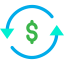 Dollar іконка 64x64