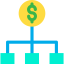Dollar іконка 64x64