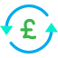 Pound sterling іконка 64x64