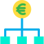 Euro іконка 64x64