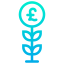 Growth Symbol 64x64