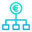 Euro Symbol 64x64