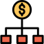 Dollar Symbol 64x64