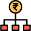 Rupee Symbol 64x64