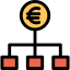 Euro Symbol 64x64