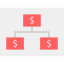 Hierarchy structure 图标 64x64