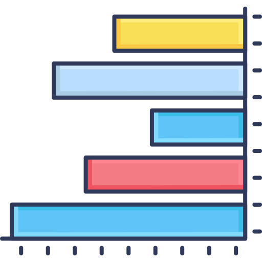 Bar graph 상