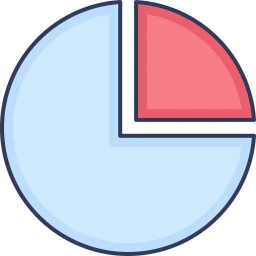 Pie graph 상
