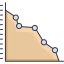 Line graph アイコン 64x64