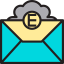 Email ícone 64x64
