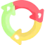 Roundabout Symbol 64x64
