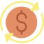 Dollar symbol Symbol 64x64