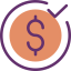 Dollar symbol 상 64x64