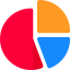 Pie chart ícone 64x64