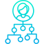 Hierarchical structure Symbol 64x64