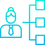 Skills Symbol 64x64