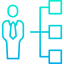 Skills Symbol 64x64