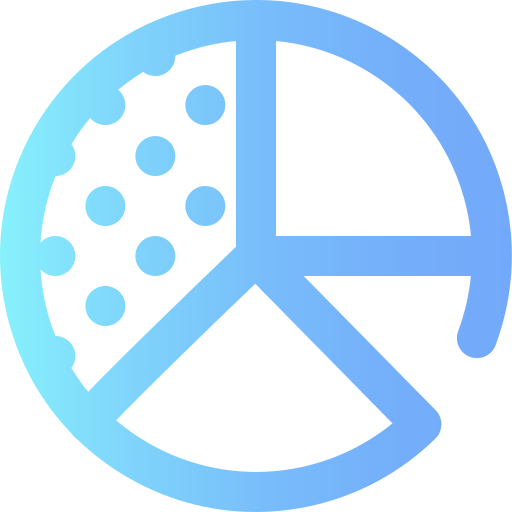 Pie chart 상