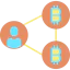 Centralized icon 64x64