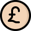Pound sterling icon 64x64