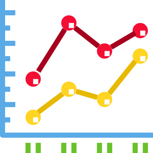 Line chart 상