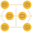 Bitcoin icon 64x64