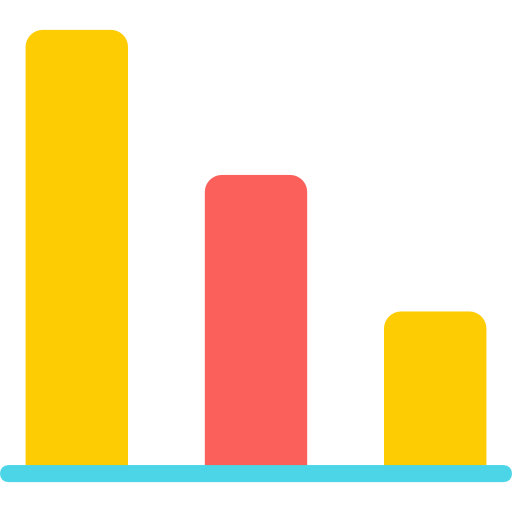 Bar graph 상